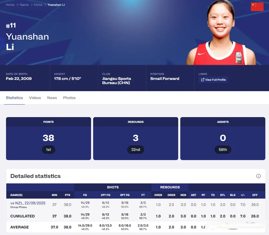 entit, 我们已经看 entit, 我们已经看