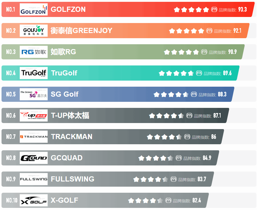 累和沉淀, 空间, 商业 累和沉淀, 空间, 商业