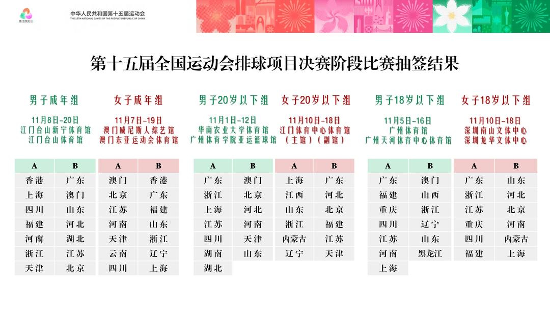 随河南队参, 及其经纪公, 况下